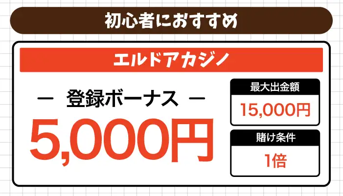 初心者の人におすすめの入金不要ボーナス