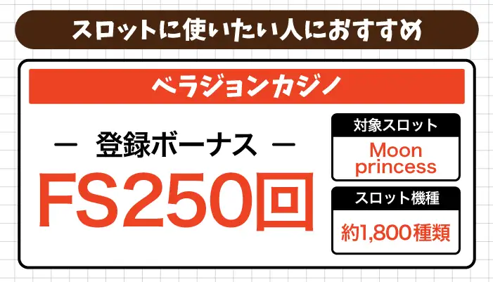 スロットに使いたい人におすすめの入金不要ボーナス