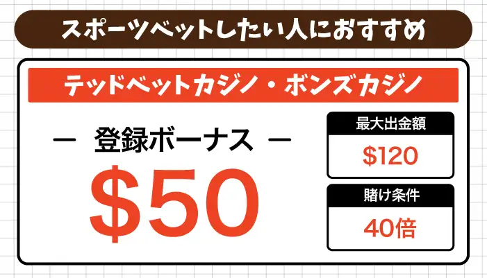 スポーツベットしたい人におすすめの入金不要ボーナス